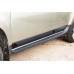 Молдинги дверей Renault Duster АртФорм 2011 - 2020